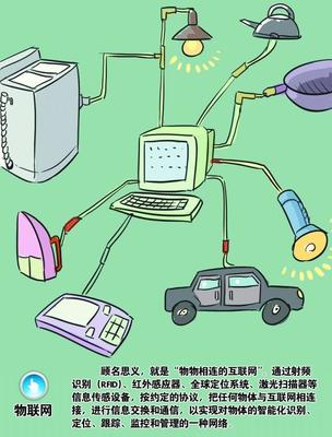 物聯網發展引領全球熱潮 有望帶來4萬億商機